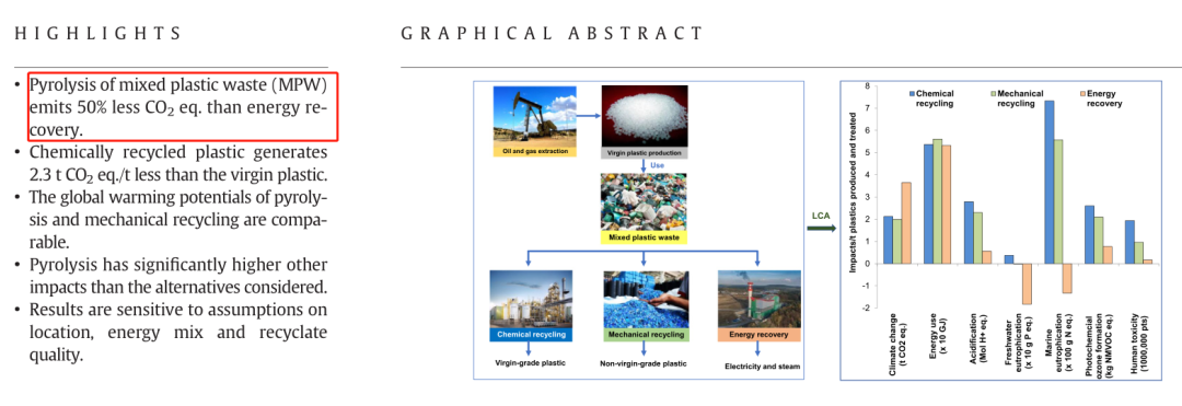 禁塑令、包裝稅，恒譽環保敢當廢塑料化學循環先行者